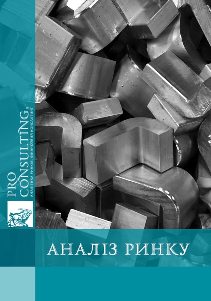 Моніторинг цін на метал в Україні. 2014 рік